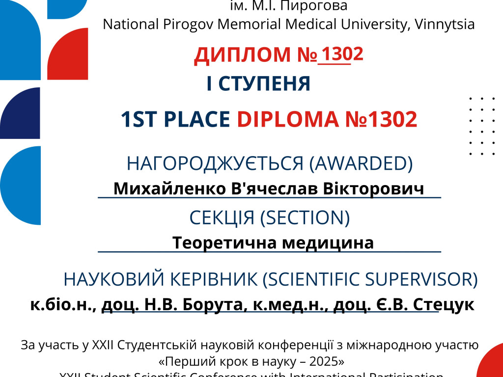 Квітневі здобутки кафедри гістології, цитології та ембріології